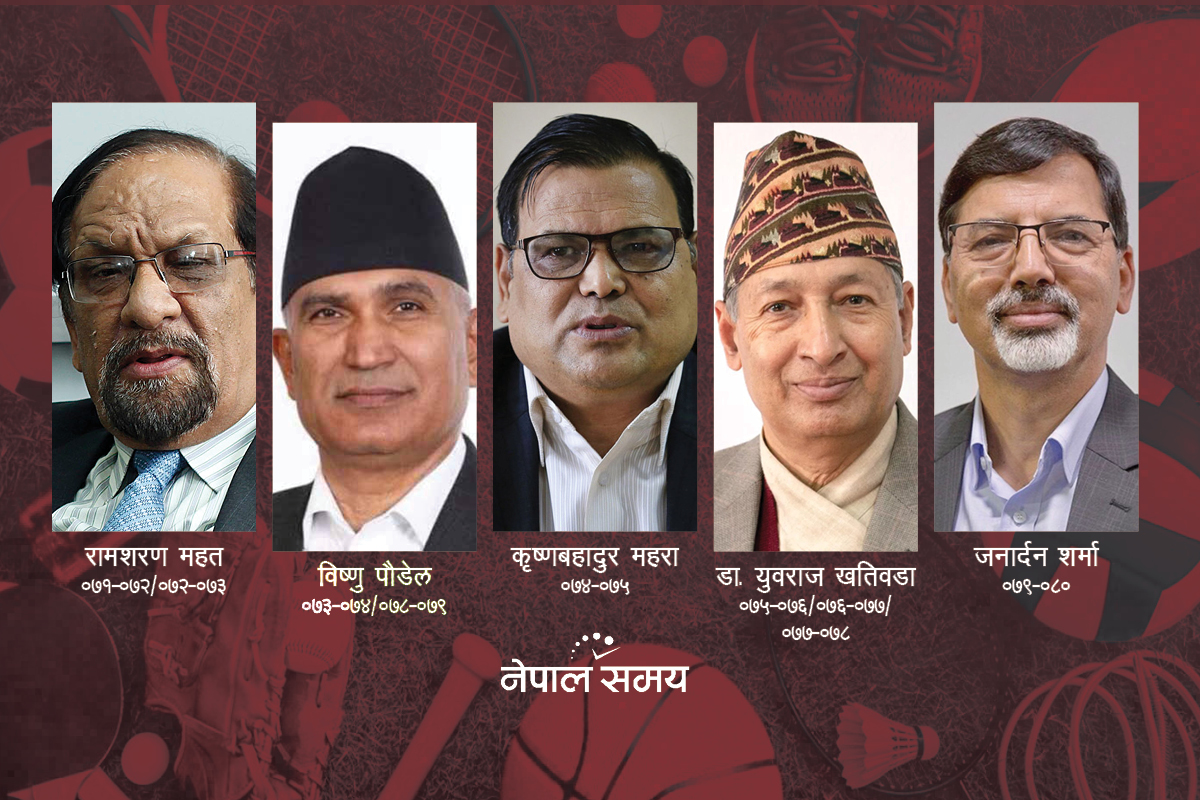 आठ वर्षको खेल बजेटः पूर्वाधारका योजना समेटिन्छन् तर काम हुँदैन